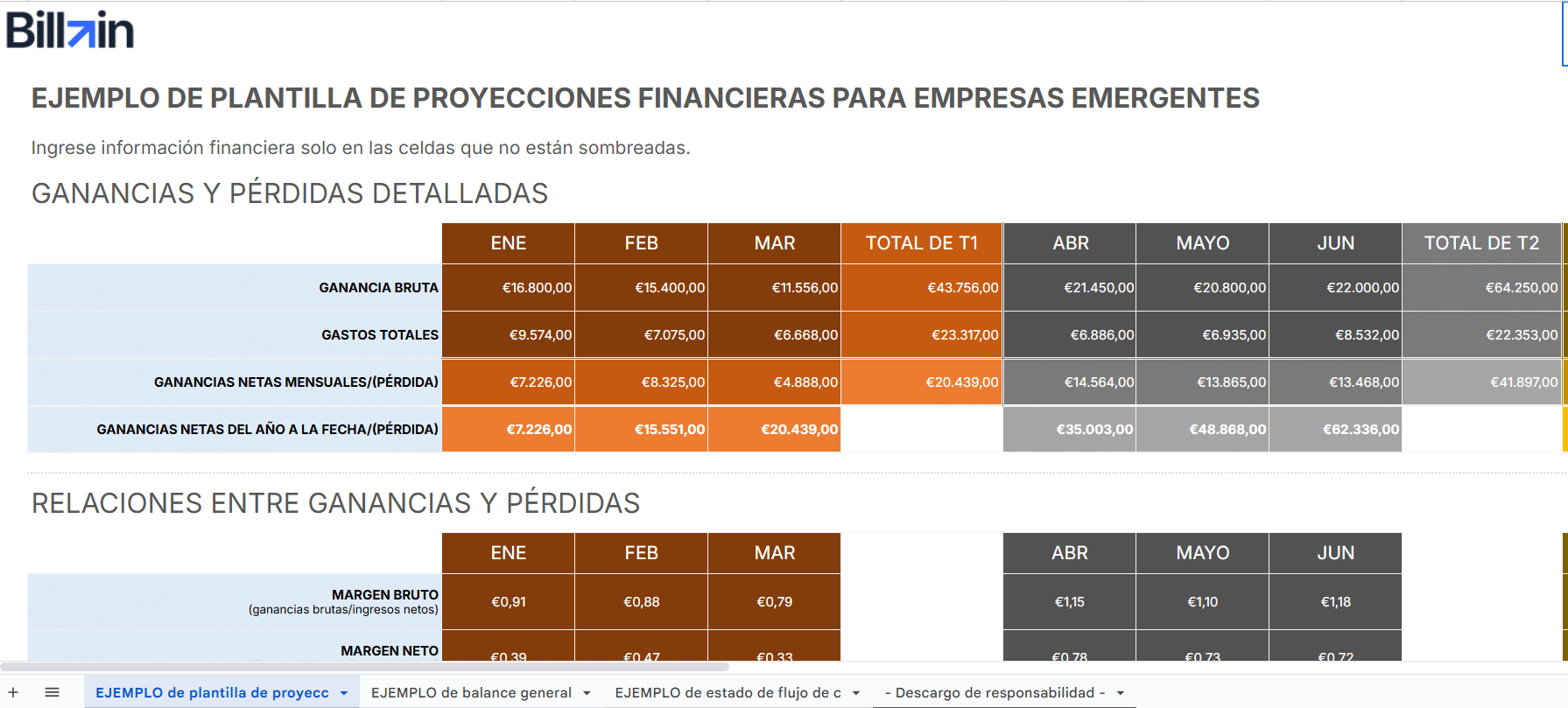 plantilla proyeccion financiera