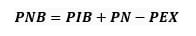 Qu Es Producto Nacional Bruto Pbn Glosario Billin